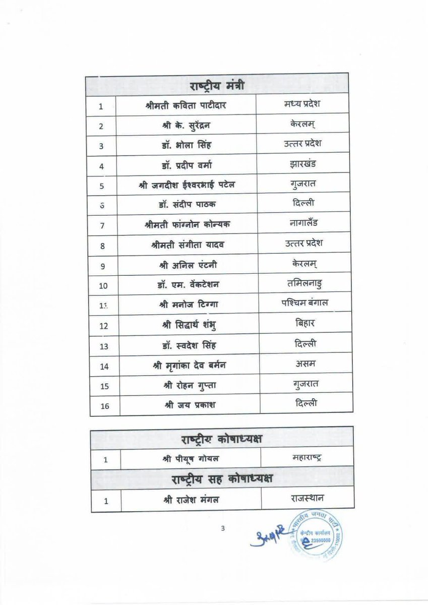 BjpBundi1's tweet photo. भारतीय जनता पार्टी के माननीय राष्ट्रीय अध्यक्ष श्री @NitinNabin द्वारा निम्नलिखित सदस्यों को भाजपा के राष्ट्रीय पदाधिकारी एवं अन्य दायित्वों पर नियुक्त किया जा रहा है। https://t.co/sL1Br7wwc5