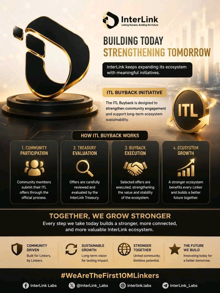 mubarak16177's tweet photo. ๐ Build With INTERLINK
Explore the INTERLINK NETWORK ecosystem with ITLG & ITL, reverse auctions, and buy-back initiatives. Letโs work toward 10M users together! ๐
๐ Referral: 23495275
#InterLink #ITLG #ITL #10MUsers #BuyBack #Web3 https://t.co/qOKXAnACZN