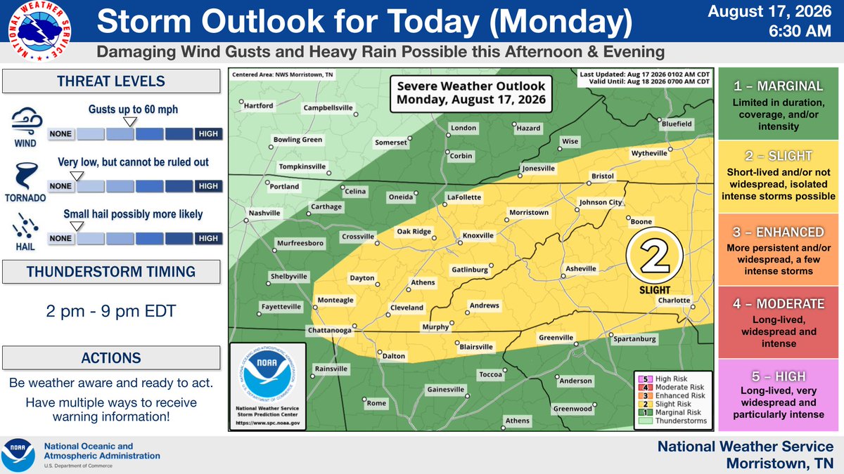 A cold front arrival later today may bring strong to severe