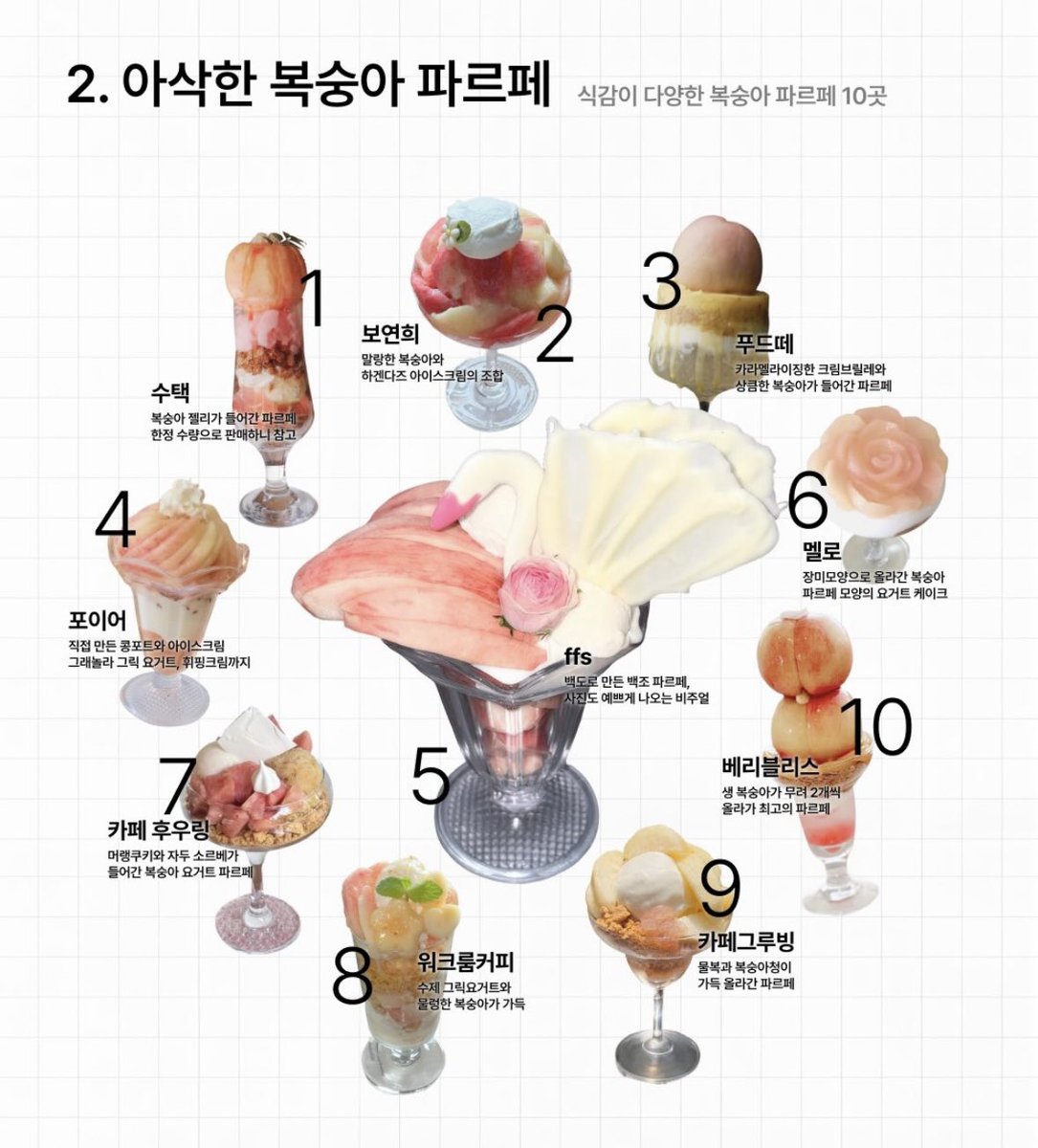 9960002's tweet photo. 복숭아 포에버!
복숭아 스크랩. https://t.co/WxSp96p0Ls