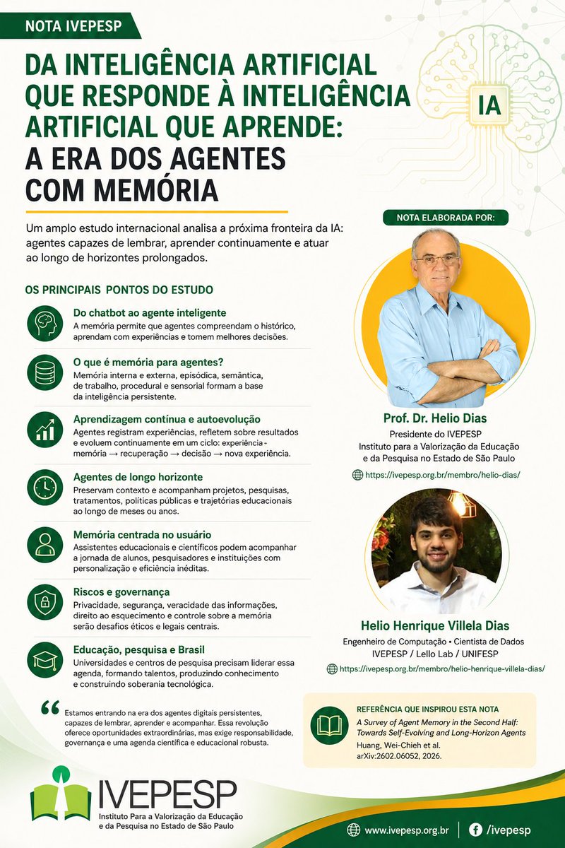 profheliodias's tweet photo. Descrevemos a transição da inteligência artificial puramente reativa para uma nova era de agentes inteligentes dotados de memória. Segue o texto : https://t.co/kGdD9qvjeX https://t.co/MtHthjXjpA