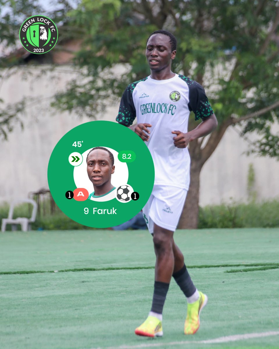 GreenLockFC's tweet photo. 📍 PLAYER MATCH STATS
Faruk Yusuf balled out against Genesis FA with a goal and an assist to cap a great striker display.
One to watch 👀
#GreenLockFC #PlayerMatchStats https://t.co/4dabsQhhbi