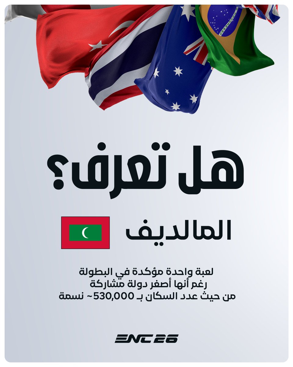 enc_ar's tweet photo. أقل عدد سكان… لكن الطموح أكبر من الأرقام.

المالديف، أقل دولة من حيث عدد السكان في كأس المنتخبات للرياضات الإلكترونية 2026، تثبت أن الحضور الكبير ما ينقاس بحجم الدولة أو الإقليم.

هل يقدرون يوصلون للمراحل النهائية؟ https://t.co/UEHzXTIfvm