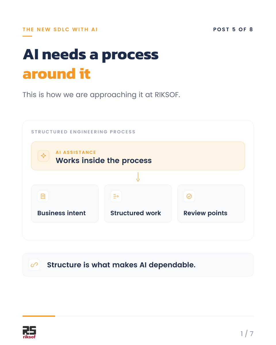 riksof's tweet photo. AI becomes more dependable when it operates inside a clear process. 

Through s2a, we are structuring business intent, engineering outputs, reviews, and approvals so that teams can move faster while retaining control over important decisions.
 
#ResponsibleAI #Governance s2a https://t.co/GLihxrVM5x
