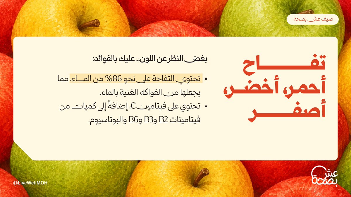 LiveWellMOH's tweet photo. من شنطة المدرسة إلى المكتب، التفاح حاضر في تفاصيل يومنا. 
نحو ٨٦٪ منه ماء، ويحتوي على كميات من فيتامينات B2 وB3 وB6 والبوتاسيوم.
اختيار بسيط نأخذه معنا ونشاركه مع اللي حولنا. https://t.co/TrIfw0fwdX