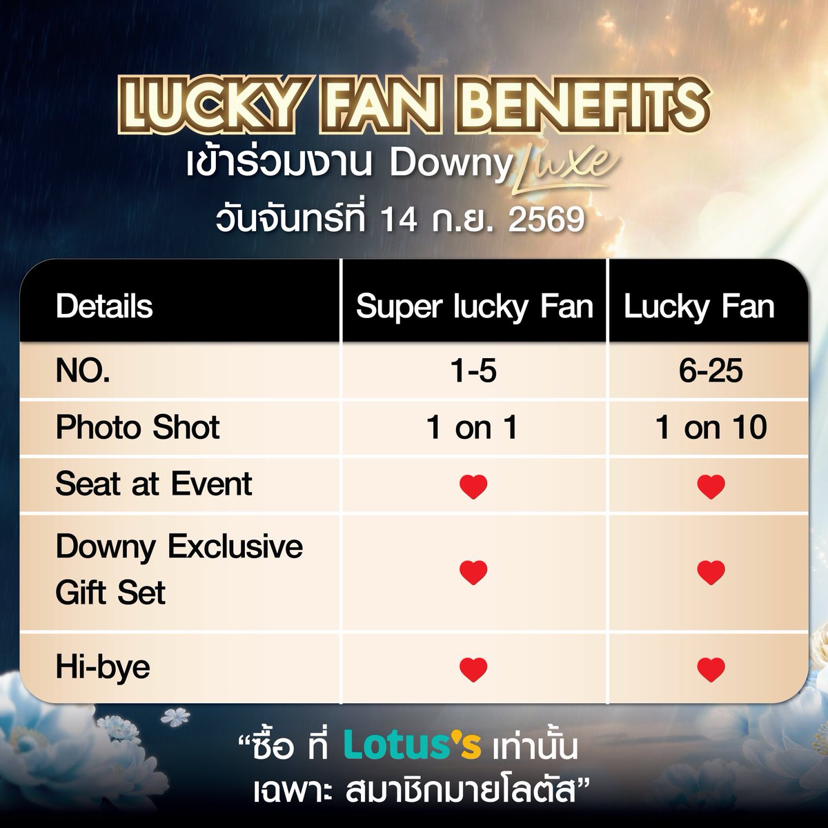 00k1105's tweet photo. Meet &amp; greet Lingling Kwong on 14/9

#หลิงหลิงคอง #linglingkwong
#downyxlingling https://t.co/vzisNS5kF9
