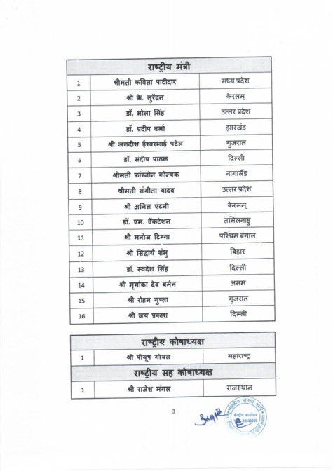DeepikaPRathore's tweet photo. मा. राष्ट्रीय अध्यक्ष श्री @NitinNabin  जी द्वारा नवनियुक्त राष्ट्रीय पदाधिकारियों को नवीन दायित्व की हार्दिक बधाई एवं शुभकामनाएँ।
@BJP4India https://t.co/tRi9zVXVHQ