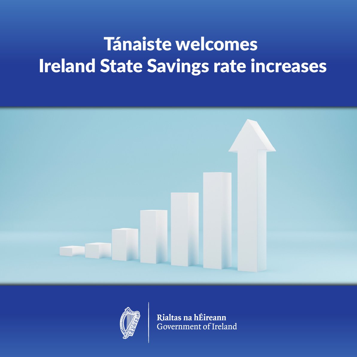 IRLDeptFinance's tweet photo. Tánaiste and Minister for Finance @SimonHarrisTD has today welcomed the announcement by the National Treasury Management Agency (NTMA) of rate increases on Ireland State Savings products.

Read more: https://t.co/XOlKZM1VxW https://t.co/2us2zKmkzZ