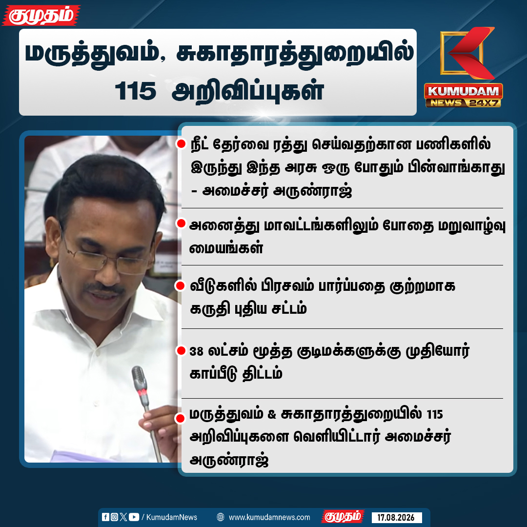 kumudamNews24x7's tweet photo. தமிழ்நாடு சட்டப்பேரவையில் மருத்துவம் மற்றும் சுகாதாரத்துறையில் 115 அறிவிப்புகளை வெளியிட்டார் அமைச்சர் அருண்ராஜ்
#TNAssembly | #NEETExemption | #TNGovt | #CMJosephVijay | #TNNews | #TVK | #MinisterArunraj | |#Kumudamnews24x7
For more News: https://t.co/qDr6ZXi0Za
For live Updates: https://t.co/EGsJ9pCrDE