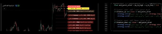 Spxx6644's tweet photo. باذن الله تعالى عن قريب راح انزل هالشي بحسابي بشكل رسمي ومقنن لااشخاص برمز دعوة ،،

جاري التجربة علئ محفظتي اولآ والتاكد من نسبة النجاح ونسبة التقييد بالاوامر في حال الانزلاق السعري

الفكرة 🤔
ربط المنصات بشكل آلي المنصة تبيع وتشتري لك بشكل برمحي ومقنن ✍️
ضربة صاعقة لااصحاب https://t.co/A5Y0wTa8VT
