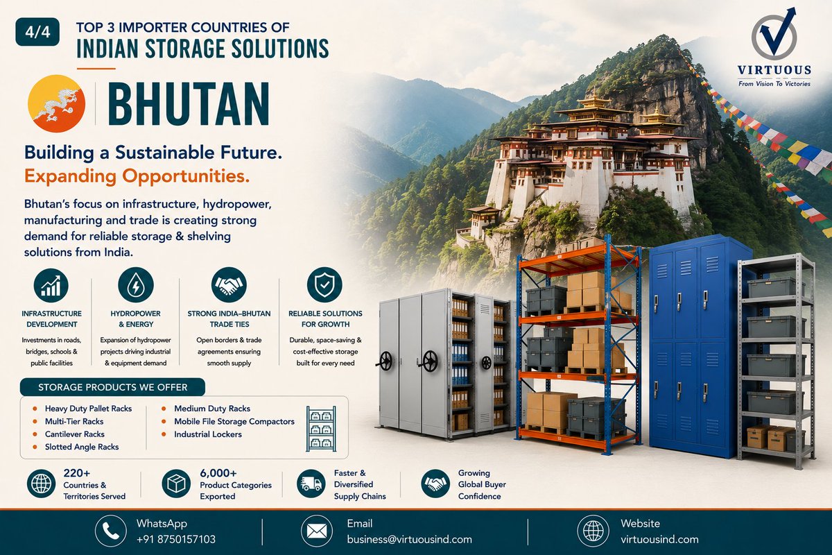 Virtuous_Group's tweet photo. 🌍 Looking to source storage &amp; warehousing products from India?

Connect with us to explore reliable Indian manufacturing partners @ https://t.co/CkGqMuifud

#IndianManufacturing #StorageSolutions #WarehouseSolutions #PalletRacks #IndustrialStorage #SourcingfromIndia https://t.co/sRzxsrI8es