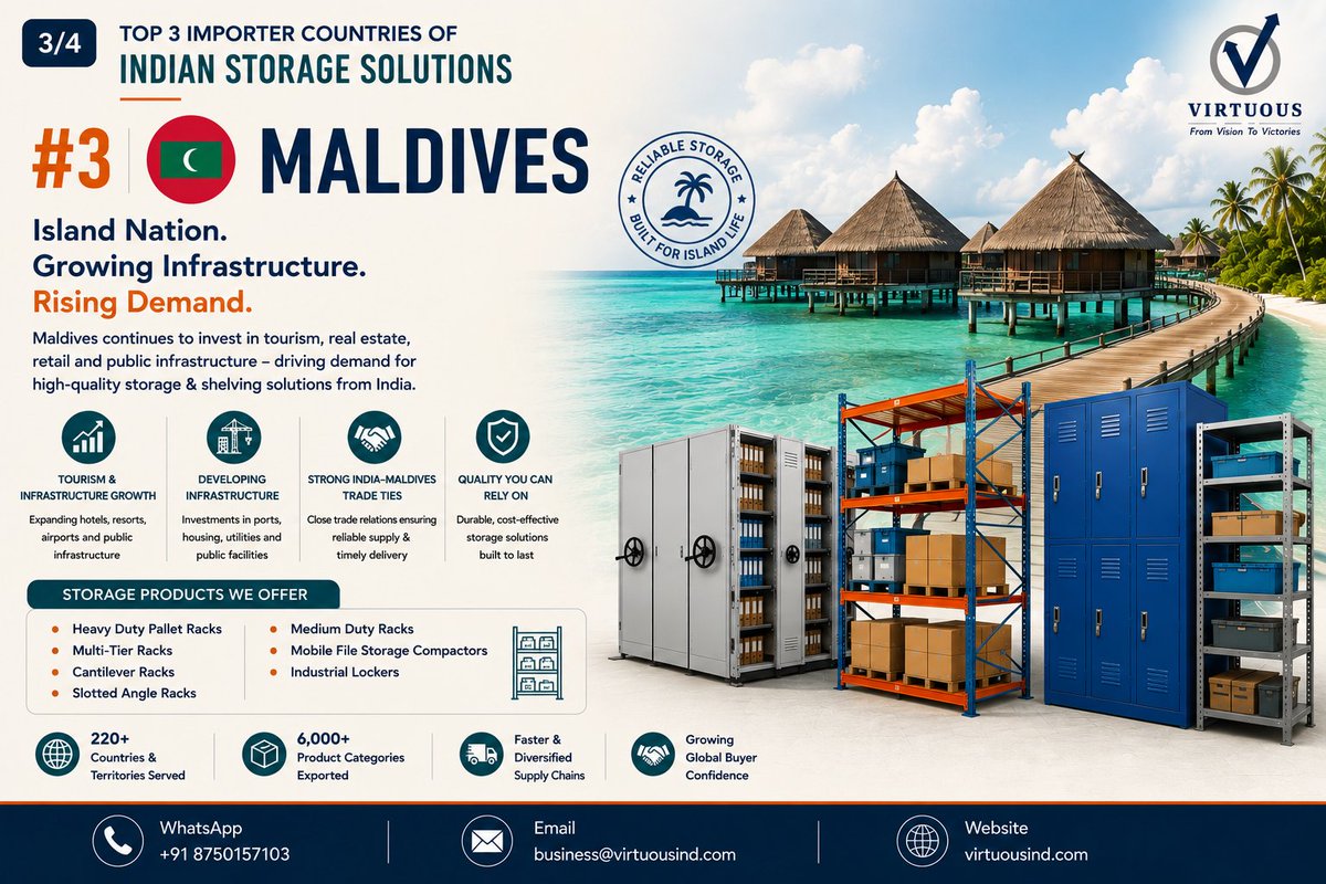 Virtuous_Group's tweet photo. 🌍 Looking to source storage &amp; warehousing products from India?

Connect with us to explore reliable Indian manufacturing partners @ https://t.co/CkGqMuifud

#IndianManufacturing #StorageSolutions #WarehouseSolutions #PalletRacks #IndustrialStorage #SourcingfromIndia https://t.co/sRzxsrI8es