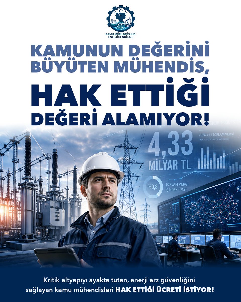 KaMuhEnerjiSen's tweet photo. TEİAŞ, 2025 vergilendirme döneminde 4 milyar 331 milyon TL kurumlar vergisi tahakkukuyla enerji şirketleri arasında ilk sırada, Türkiye genelinde 25. sırada!

Bu başarı yalnızca rakamlardan ibaret değildir.

Türkiye’nin elektrik iletim sistemini 7/24 ayakta tutan, enerji arz güvenliğinin sorumluluğunu taşıyan, milyarlarca liralık kamu yatırımlarını projelendiren, işleten ve denetleyen kamu mühendislerinin emeği bu değerin ayrılmaz bir parçasıdır.

Ancak ülkesine böylesine büyük katma değer sağlayan mühendisler bugün ekonomik kayıplarla ve geçim sıkıntısıyla mücadele ediyor.

Devlete milyarlarca liralık değer üreten mühendis, ay sonunu düşünmemeli!

Kamu mühendislerinin emeğinin karşılığı verilmelidir.

Üreten de biziz, sorumluluk alan da biziz.
Hakkımızı istiyoruz!
#KamuMühendisleriEnerjiSendikası

@MuhTekSen_Konf
@KaMuhEnerjiSen

@TCEnerji 
@kurumsalTEIAS 
@Akparti
@herkesicinCHP
@MHP_Bilgi
@ozgurozeliletsm
@DrOmerileri