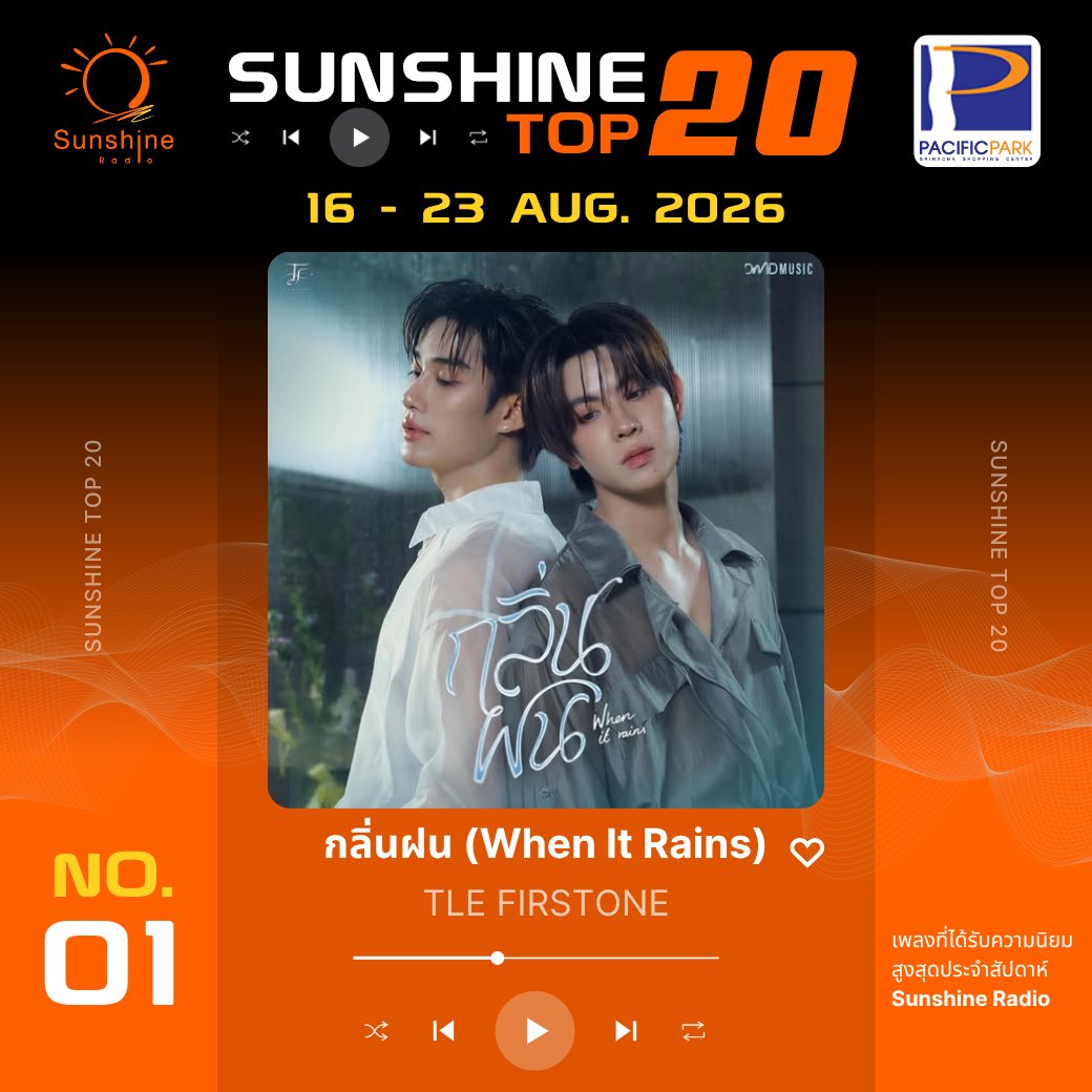SunshineRadioTH's tweet photo. 🎧 SUNSHINE TOP 20 🏆
Week | 09-16 AUG. 2026 📊

อันดับ 1 🥇 กลิ่นฝน (When It Rains) - TLE FIRSTONE

#SunshineRadio #SunshineTop20
#กลิ่นฝน #TleFirstone https://t.co/lLxa7mzhwi