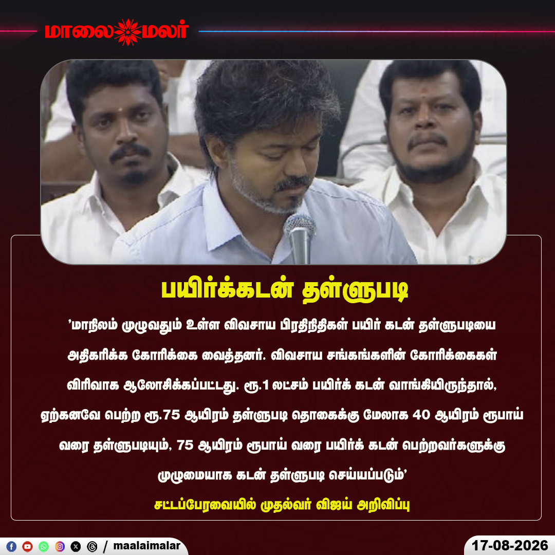 maalaimalar's tweet photo. பயிர்க்கடன் தள்ளுபடி

#Vijay #TVK #TVKGovernment #TamilNaduPolitics #TamilNews #PoliticalNews #TVKAssembly #TamilNaduAssembly #Maalaimalar https://t.co/RjLZXgW9tf