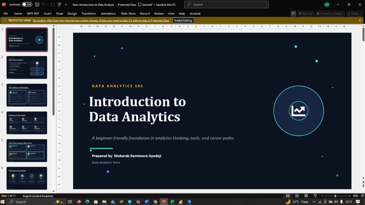 General_055's tweet photo. ๐ THE JOURNEY HAS STARTED!
This weekend, DATA ANALYTICS 3.0 ๐๐ officially kicked off at SYNALYX ANALYTICALS.
From learning the fundamentals to solving real data problems, our learners are ready to grow from rookies to confident analysts.
#DataAnalytics #SYNALYX https://t.co/ZVfkzVndRA