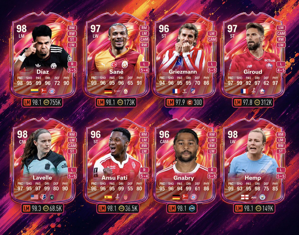 RobosFUT's tweet photo. Top 8 Left Midfielder- <1mil

According to GG rating ✅

Interested to know, are you using an Evo or a Card from market @ LM?🤔 https://t.co/3KSb7Kc58W