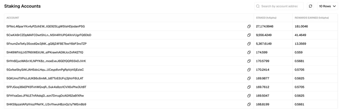 Hippius_cloud's tweet photo. @EdwardMcDonne12 @OAlsta You can do this on https://t.co/enG8lfPa76! Just search the account address and you can see rewards.
https://t.co/nL0SsYQECv

We prefer to have the rewards lookup on Hipstats rather than in the wallet console for a few reasons! https://t.co/Q8iY6MHW8B