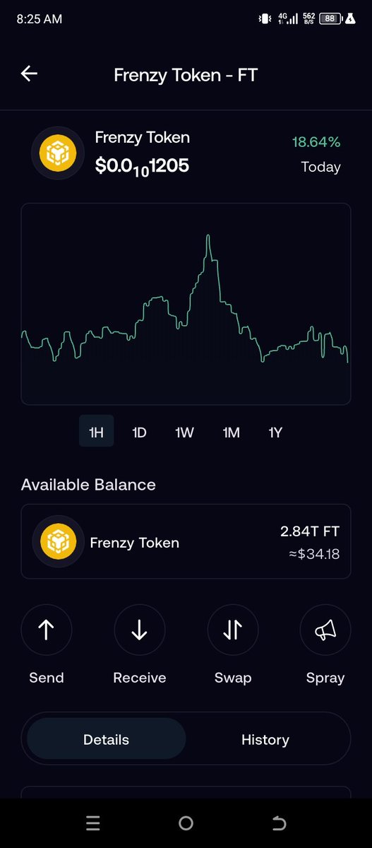 JoshuaKwagh's tweet photo. Final Push
This is my $Frenzy wallet at $603 mc this morning 
If this project hits 3k mc today 
All this will be given out 

0xb80dF184CFF44e49f697720625E46aC66E45466D

Bsc

Can we do it? https://t.co/Ufql80yZuY