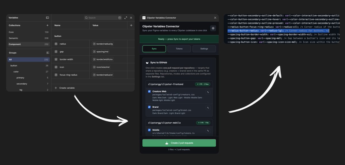 simonjun_'s tweet photo. We created a Figma plugin that pushes design changes straight to production.

One click in Figma, live in dev.

It saves us 8 hours of handoff every week. Here is exactly how it functions.

Design tokens live only in Figma. Engineers use tokens too, on their side, in code. The problem: the two sets aren't connected.

So every change means a ticket or a Slack message.

The plugin we’ve built solves all of this:

It starts with design tokens. In Figma, the design decisions live as a variable → colors, font styles, paddings, border radius.

A button is just a combination of them: background color + radius + font + weight.

To turn those tokens into code, the plugin runs two steps:

Step 1️⃣ → It translates the naming.

Android, iOS, and web all use different naming conventions. Same token, three syntaxes.

The plugin rewrites our tokens per platform, so both sides finally speak about the same token.

Step 2️⃣ → It pushes everything to GitHub.

The tokens land directly in our three repositories: web and both mobile apps. In the exact format the engineers work with.

Few clicks in Figma → synchronized to GitHub → one click → live on production.

Shipping design changes almost daily without any handover.

Some teams might not need it.

But we move fast and change core design decisions constantly.

Building this pipeline was the only way to keep up.

I care about this topic a lot. Design and engineering speaking the same language, connected by tools instead of tickets. I even wrote a book about it.

If your design tokens and code tokens still live in two disconnected worlds, this is your sign to fix it.

PS: Ask me any question about the plugin in the replies!