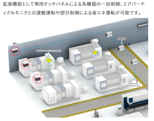 matsushima_mt's tweet photo. 粉じん検知で開発された「エアーパーティクルモニタ」はアマノ（株）のAC900（浮遊オイルミスト集じん装置）のオイルミストセンサーとして採用されています。
アマノ👇
https://t.co/J5JR9k8mDb
エアーパーティクルモニタ👇
https://t.co/TZ672wqAa9 https://t.co/zwqzrLO4rE