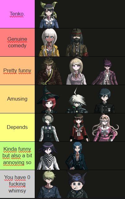 shoeitchy15's tweet photo. Danganronpa V3 characters ranked by how funny they are to me. Like. Im easy to please btw https://t.co/iIYyAoc2Ua