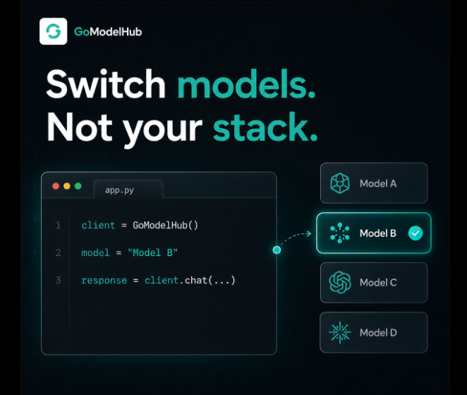 GoModelHub tweet picture