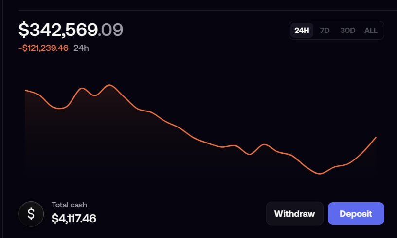 drugonigel's tweet photo. despite my fomo wallet isn't being my main source of resources and being small % of my portfolio I'm taking it very seriously 

got smoked on some rotations yesterday (-125K)

learned some stuff

now evolving and adapting 

I'll keep clicking 🐀 https://t.co/loefafdc2q