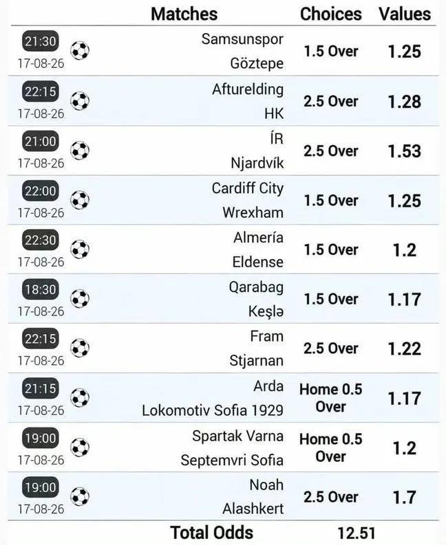 OneFutbol10's tweet photo. Monday Picks ⚽️ ✅️ https://t.co/8FYNFoGp88
