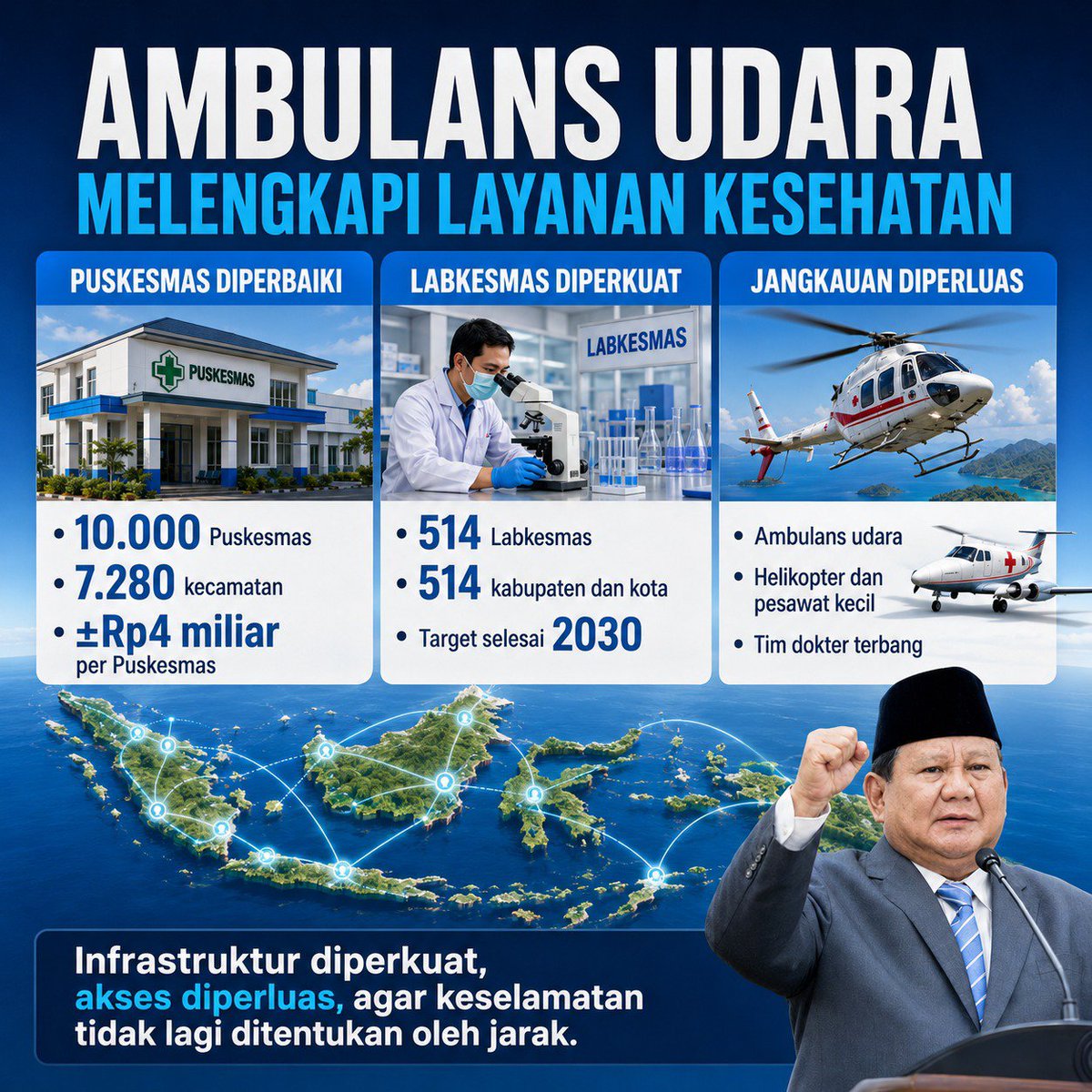 mfkaela's tweet photo. Daerah dengan tantangan geografis nggak perlu khawatir lagi, karena layanan udara hadir melengkapi Puskesmas yang makin mantap. Ini bagian dari #FokusLayananKesehatan https://t.co/FUKvpfVmlB