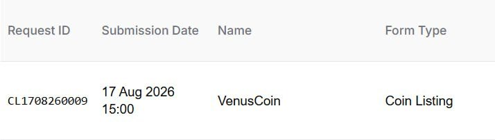 VenusCoinBNB's tweet photo. VenusCoin COINGECKO listing request has been submitted!

Request ID: CL1708260009

$VenusCoin
@coingecko https://t.co/XfOiedvCZX