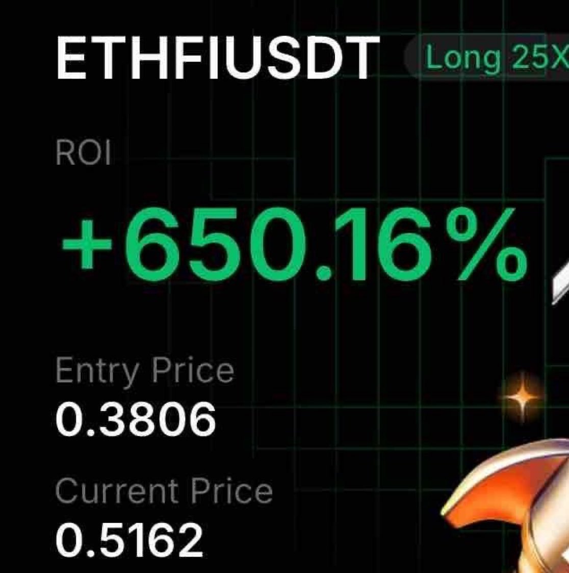 Randycrypto103's tweet photo. $ETHFI Pump :)+%35🔥

Finding charts this incredible in this brutal market is truly valuable🤝

But for the Wizard followers, it’s just another day. Keep your notifications on  when the market gets more volume, there will be some incredible opportunities.

https://t.co/Degqr8H01N https://t.co/DfRcIVAKah