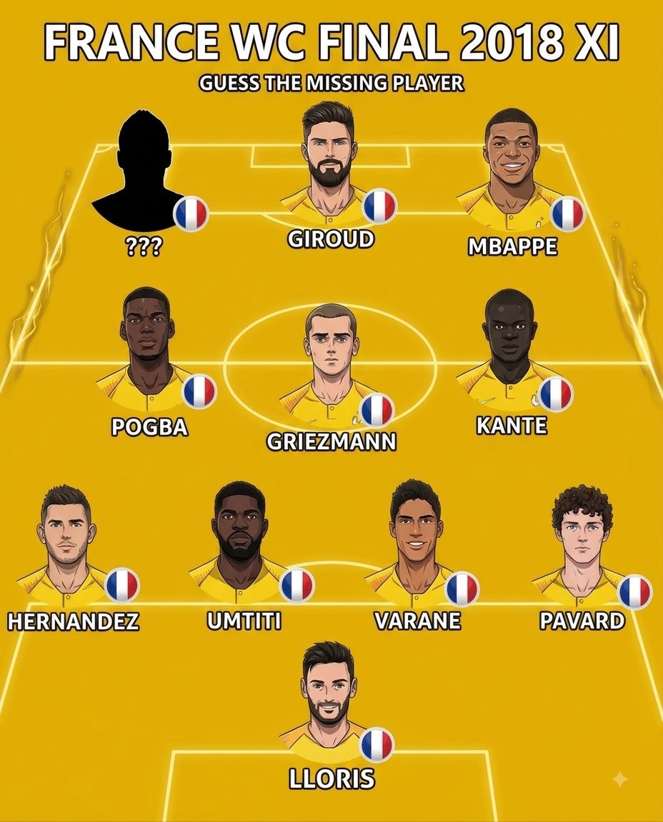 IvyNightla's tweet photo. Guess the missing player 

Level:- Very hard https://t.co/6liHfe4sE6