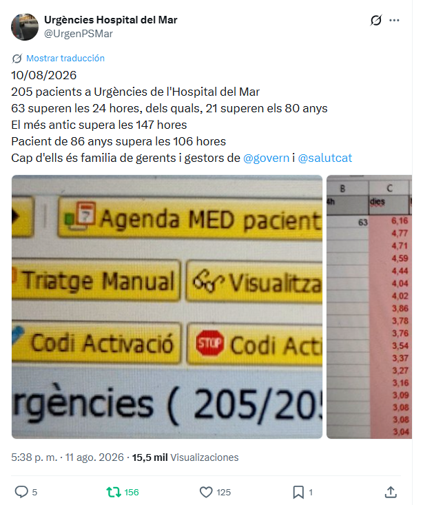 xhinaski's tweet photo. La saturació de les urgències hospitalàries (especialment a Catalunya i en centres com l'Hospital de la Mar) és un problema estructural i crònic, no sols estacional. Es manifesta en elevats nombres de pacients, llargues esperes (sovint >24 h i fins i tot diversos dies) i https://t.co/97gfRHrkBl