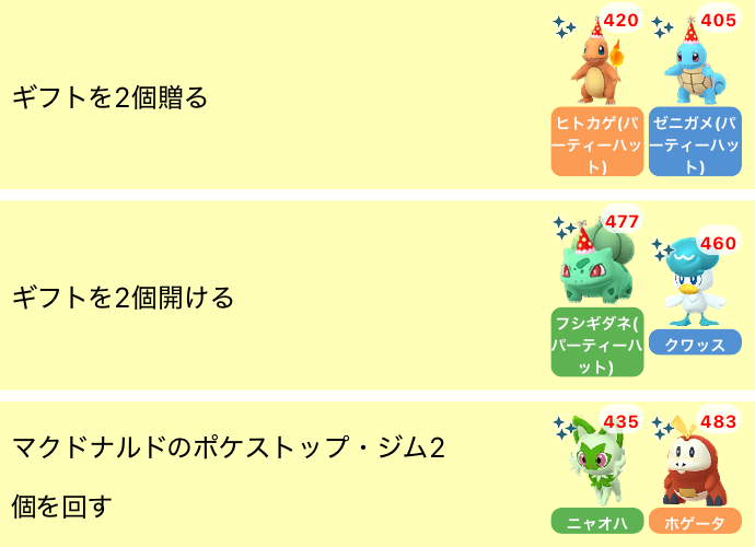 ポケモンGO攻略情報＠ポケマピ (@pokemapi) / Posts / X