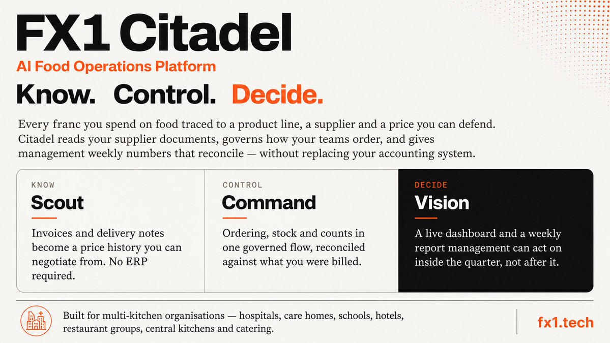 aperreno's tweet photo. Your numbers exist. They do not connect.

Your accounting system knows what you paid.
FX1 Citadel connects that amount back to products, suppliers and prices — line by line.

Know. Control. Decide.

https://t.co/eEl3RqArc0

#FoodOperations #Procurement #FX1Citadel https://t.co/6TOpcc8z2W
