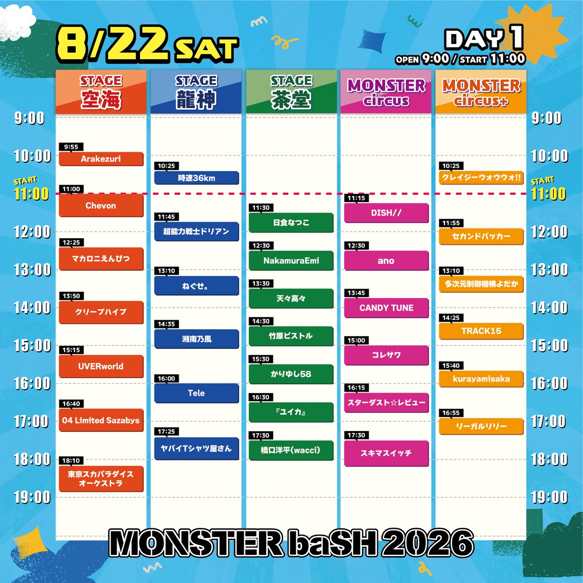 ArakezuriShiga's tweet photo. 【#モンバス】

2026.8.22(土)
香川県・国営讃岐まんのう��園

"MONSTER baSH 2026"

#Arakezuri は
空海STAGE 9:55~出演！
初出演！

HP▼
https://t.co/K2UNfyFrDi https://t.co/JwfeyTWitS