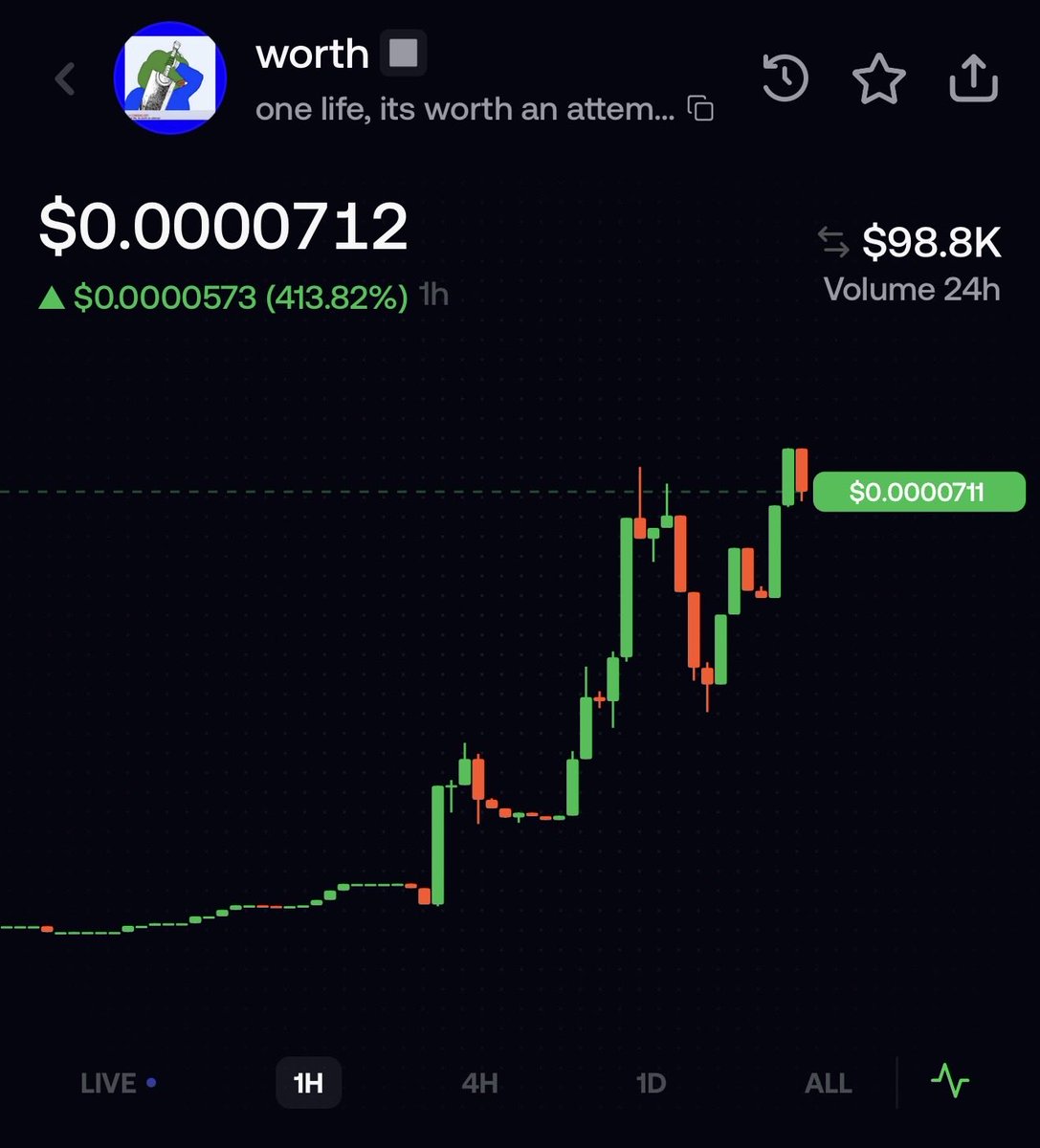 007defenderr's tweet photo. base szn in coming … 

b20 token will lead this wave, $basecat pump hard, gamble $worth on base 

> 60k mcap 

0xb200000000000000000000585fd80c20af698f01

always #dyor, not financial advice 

#base #meme #dyor https://t.co/PVQXvWmUfO