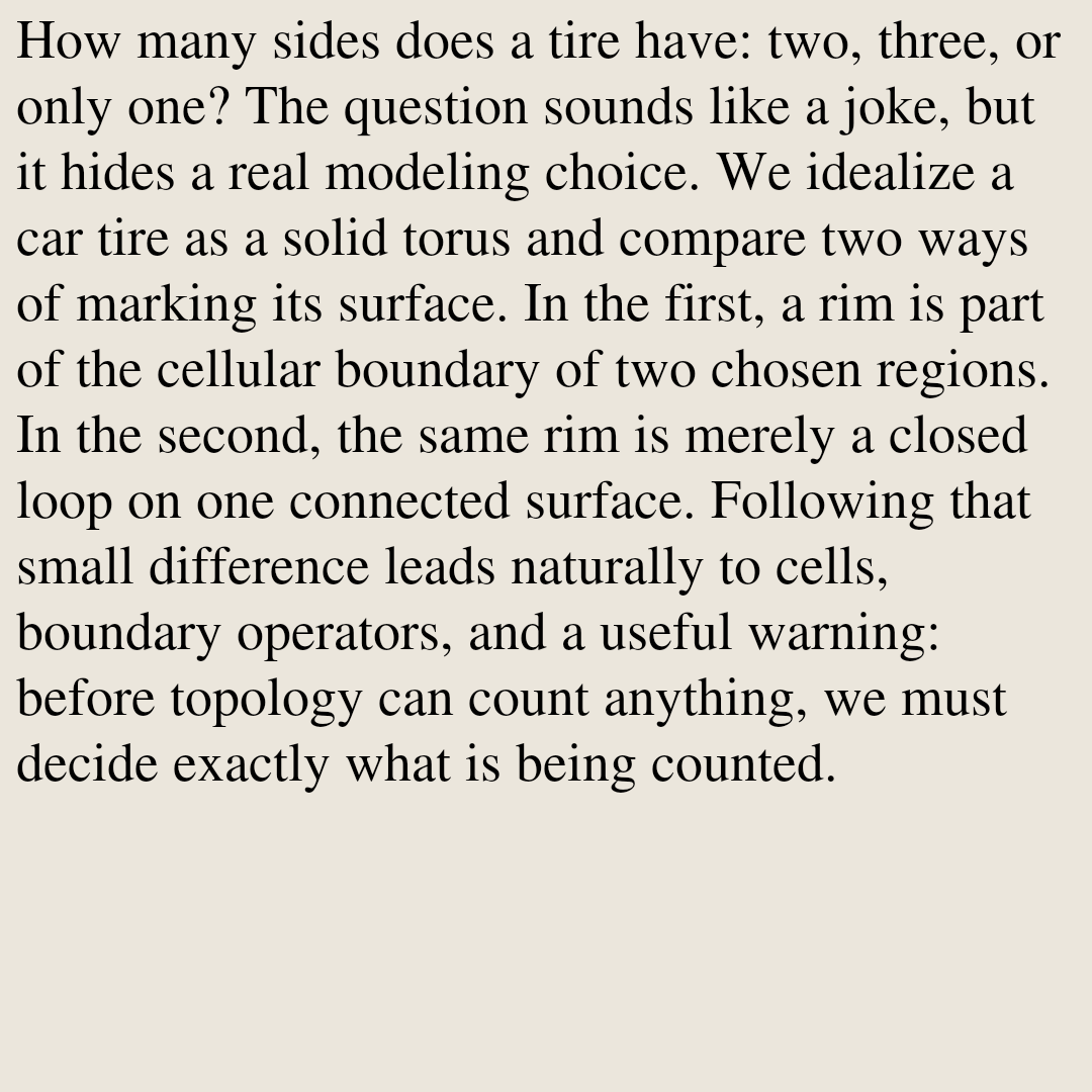 HistoryOverview's tweet photo. How Many Sides Does a Tire Have?

Vanja Stojanović
https://t.co/Zm0rSAjpVJ [𝚖𝚊𝚝𝚑.𝙷𝙾] https://t.co/5qspag1NGD