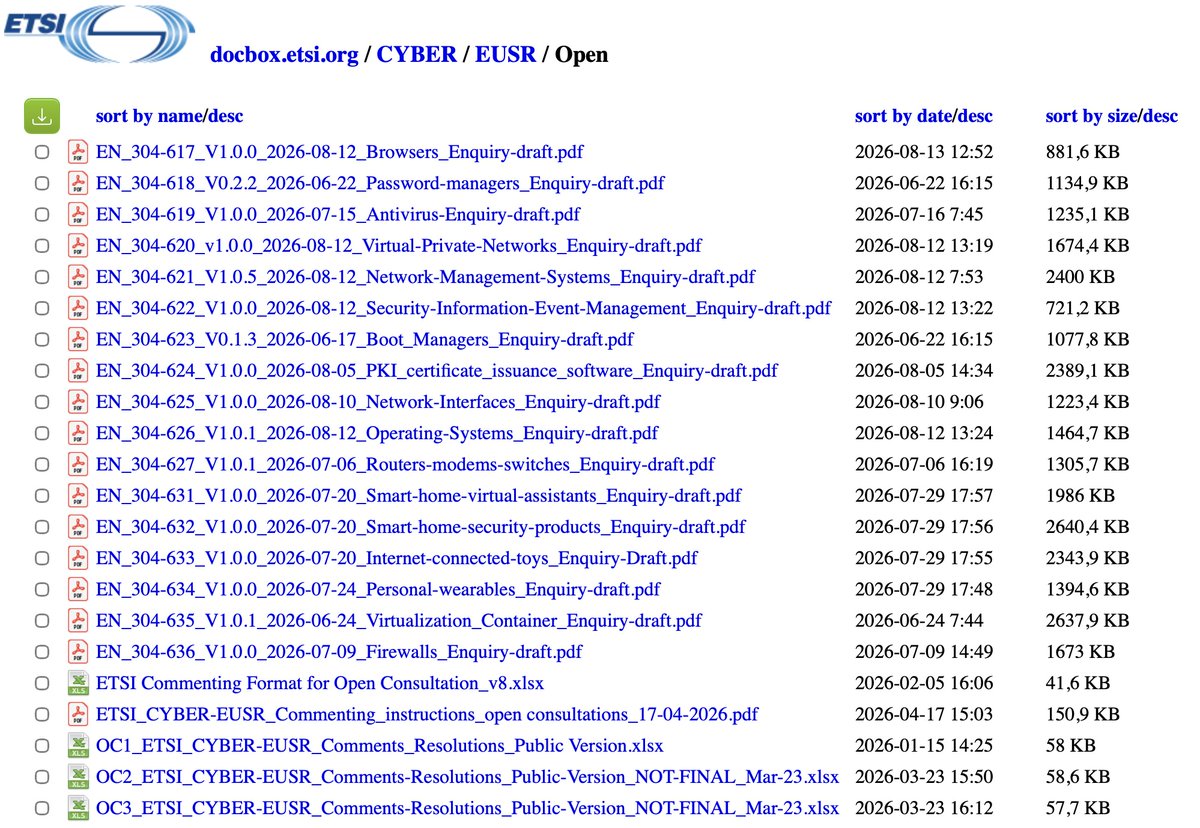 CyberSecBiz's tweet photo. If you are following EU CRA (Cyber Resilience Act), ETSI (European Telecommunications Standards Institute) published 17 vertical final draft standards, ETSI EN 304 xxx series for cybersecurity requirements for EU CRA. Those are:
- Browsers
- Password Managers
- Antivirus
- VPN
- Network Management Systems
- SIEM
- Boot Managers
- PKI Certificate Issuance Software
- Network Interfaces
- Operating Systems
- Routers, Modems, Switches
- Smart-home Virtual Assistants
- Smart-home Security Products
- Internet Connected Toys
- Personal wearables
- Virtualization Container
- Firewalls

Documents link:
https://t.co/MgZxoTG4ea