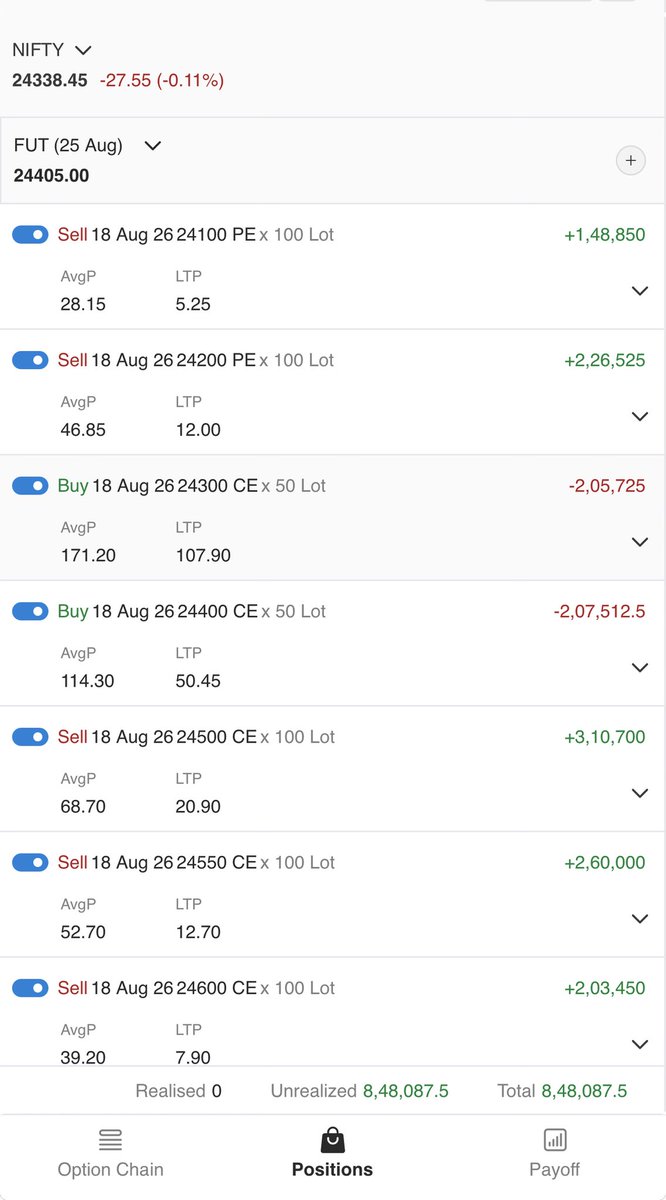 AshwinBadri2's tweet photo. This trade was taken on Thursday.

And even now, not a single adjustment has been made.

Not because we’re trying to “hope” the trade works out but because the underlying data we’re working with has been stress tested, validated and refined over months of research, testing and, honestly, a lot of trial and error.

That’s the part of @Hedgeewall I’m most excited about.

It’s not just another tool throwing numbers at you. 50 traders are now using the same information, looking at the same market structure and understanding WHY a trade is being taken.

And that’s what makes the community interesting.

You’re not sitting in isolation taking trades from some anonymous signal provider. You’re surrounded by traders managing meaningful books, looking at the same data, challenging each other’s thinking while I’m sharing how I’m reading the market and actually using Hedgewall myself.

The product gets better because the data gets tested in the real world.
The traders get better because they understand the why behind the trade.

Hedgewall is currently invite only.

If you manage a 30L+ book and want access to Hedgewall + the private community, I’m happy to have a conversation.

Come see what happens when you stop trading alone.

Request access here

https://t.co/62R3IGLPbC

Visit
https://t.co/jbIgeqOki2