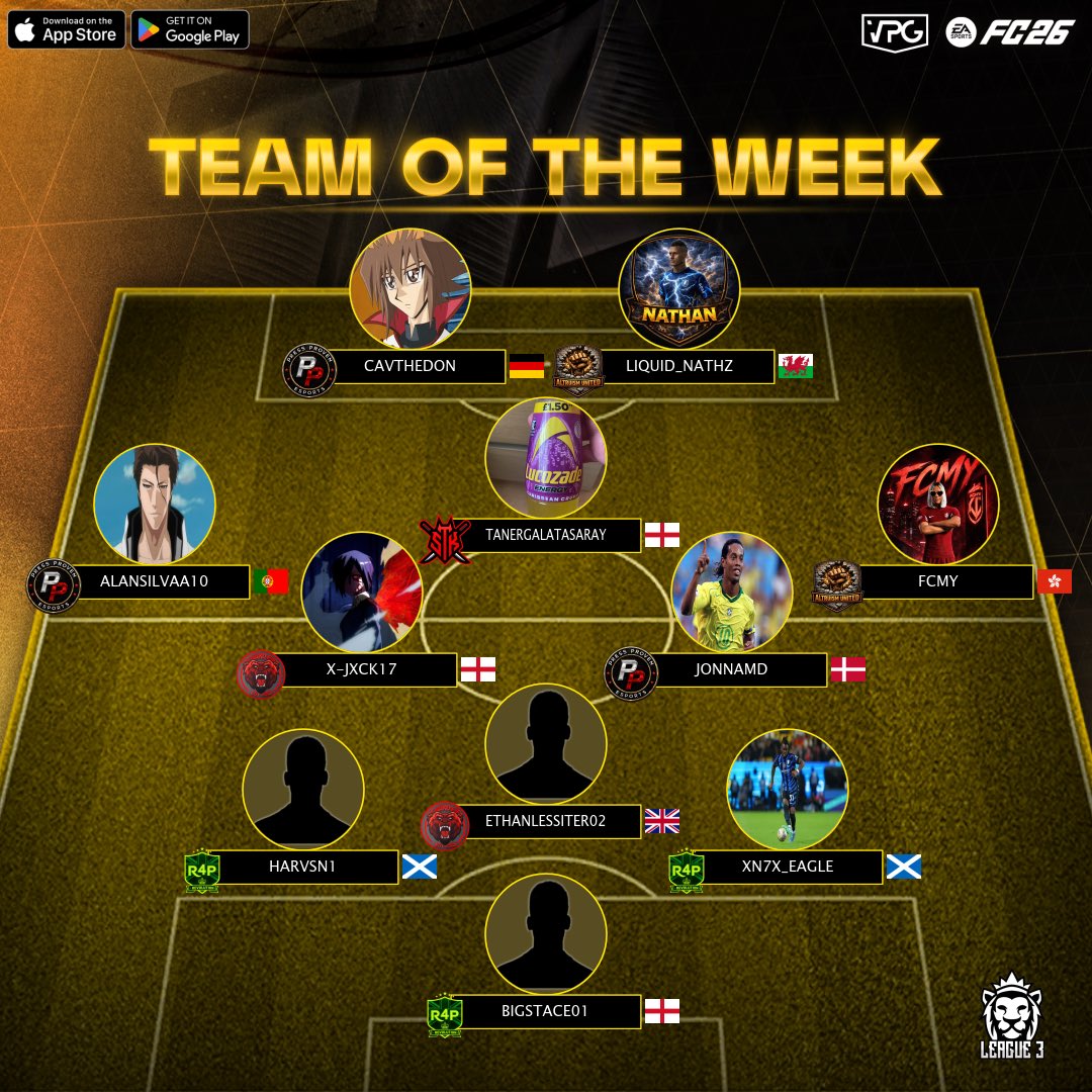PressProven's tweet photo. Gameweek 2 finished, still unbeaten and now 1st in both leagues! @OfficialVPG @VPGEurope @VPGUK 
TOTW Players: @xCalvin_23 @JONN4MD @AA83551077 https://t.co/lUOTe8RjxJ