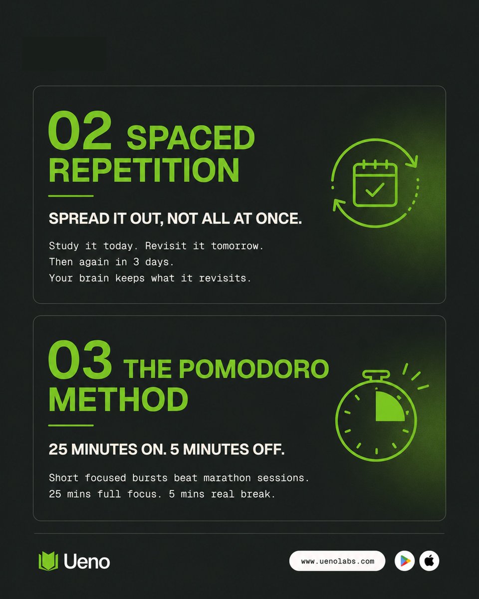 Useueno's tweet photo. Spaced repetition or teaching it? Which one have you practiced, and which works best for you?

#UENO #Uenolabs #FounderStory #EdTech #Operations #StudentExperience #EducationInnovation #BuildingUENO https://t.co/xuSti01bsV