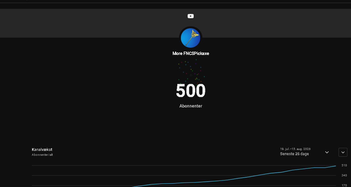 fncspickaxeyt's tweet photo. Thank you for 500 subs on 2nd channel 🥳

The videos on that channel are different to the main channel; like Fortnite quizzes and comparisons.

Check it out if you are interested: "More FNCSPickaxe" (link in comments) https://t.co/GAMENcZKXp