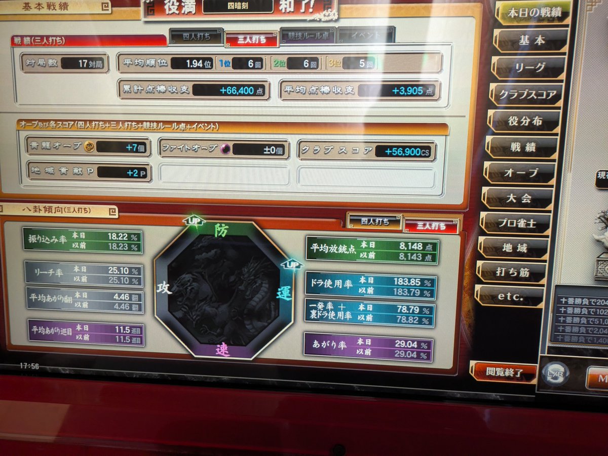 k136414's tweet photo. いったん終了〜
相変わらずラス多いけど結構稼げた💪
初めて２等当たったよー😉 https://t.co/sVxbNU1bmB