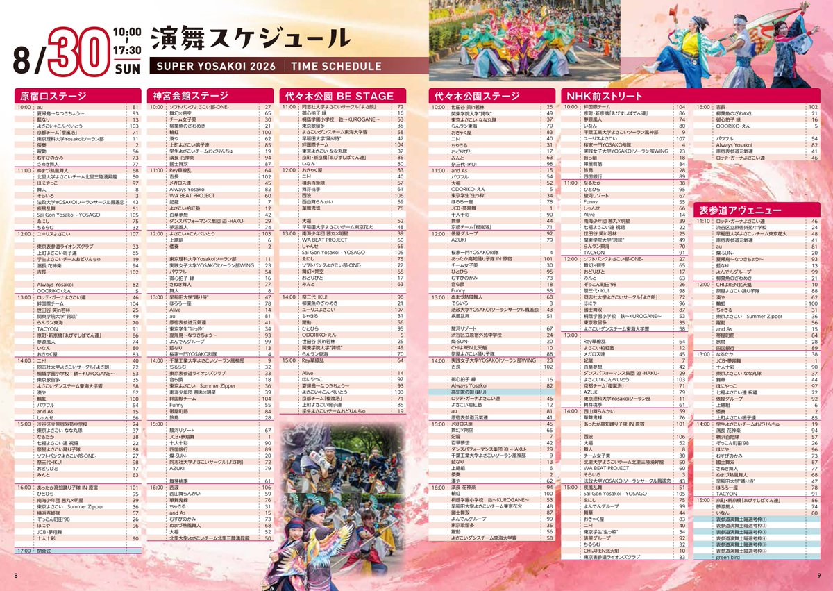superyosakoi_jp's tweet photo. ✨ガイドブックWEB版公開✨

ガイドブックでは、会場マップや演舞スケジュール、じまん市の情報など、当日を楽しむための情報をご覧いただけます✨

ぜひ事前にチェックして、スーパーよさこいをお楽しみください！🔥

📖ガイドブックWEB版
🔗 https://t.co/ronHJJPKfe https://t.co/9TDXdnqXHr