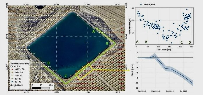RM_Agua's tweet photo. 🛰️💧El Gobierno regional impulsa un proyecto pionero para reforzar la seguridad de las balsas de riego mediante el uso de tecnología de radar por satélite 

➡️ Permitirá detectar de forma anticipada movimientos y deformaciones milimétricas en terreno y estructuras

https://t.co/X01vVKlKjZ
