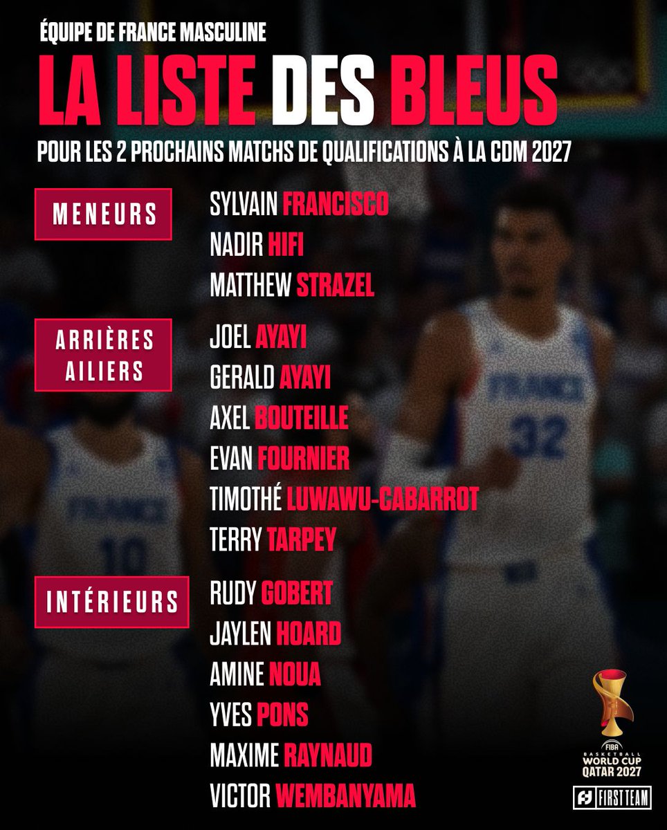 FirstTeam101's tweet photo. LA LISTE DE L'ÉQUIPE DE FRANCE POUR LES MATCHS D'AOÛT 🇫🇷🔥

La rassemblement des Bleus pour les prochains matchs de qualifications à la #FIBAWC 2027 a débuté, avec un groupe qui marque le retour d'Evan Fournier et de Victor Wembanyama en sélection nationale ! 🌟

Le programme des Bleus :
20 août : Serbie 🇷🇸 - France 🇫🇷 (match amical) à Belgrade
23 août : France 🇫🇷 - Serbie 🇷🇸 (match amical) à Orléans
27 août : France 🇫🇷 - Slovénie 🇸🇮 à Paris
30 août : Suède 🇸🇪 - France 🇫🇷 à Stockholm 

ℹ️ Timothé Luwawu-Cabarrot rejoindra le groupe le 21 août

#FIBAWC #StepItUp