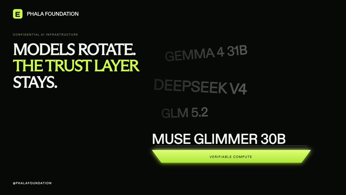 PhalaFoundation's tweet photo. Models change fast. The trust layer should outlast them.

Phala’s catalog now includes Muse Glimmer 30B, served through GPU TEE infrastructure with verification receipts and attestation support.

Models rotate. Verifiable compute stays. $PHA https://t.co/L0OjiK5Ic1