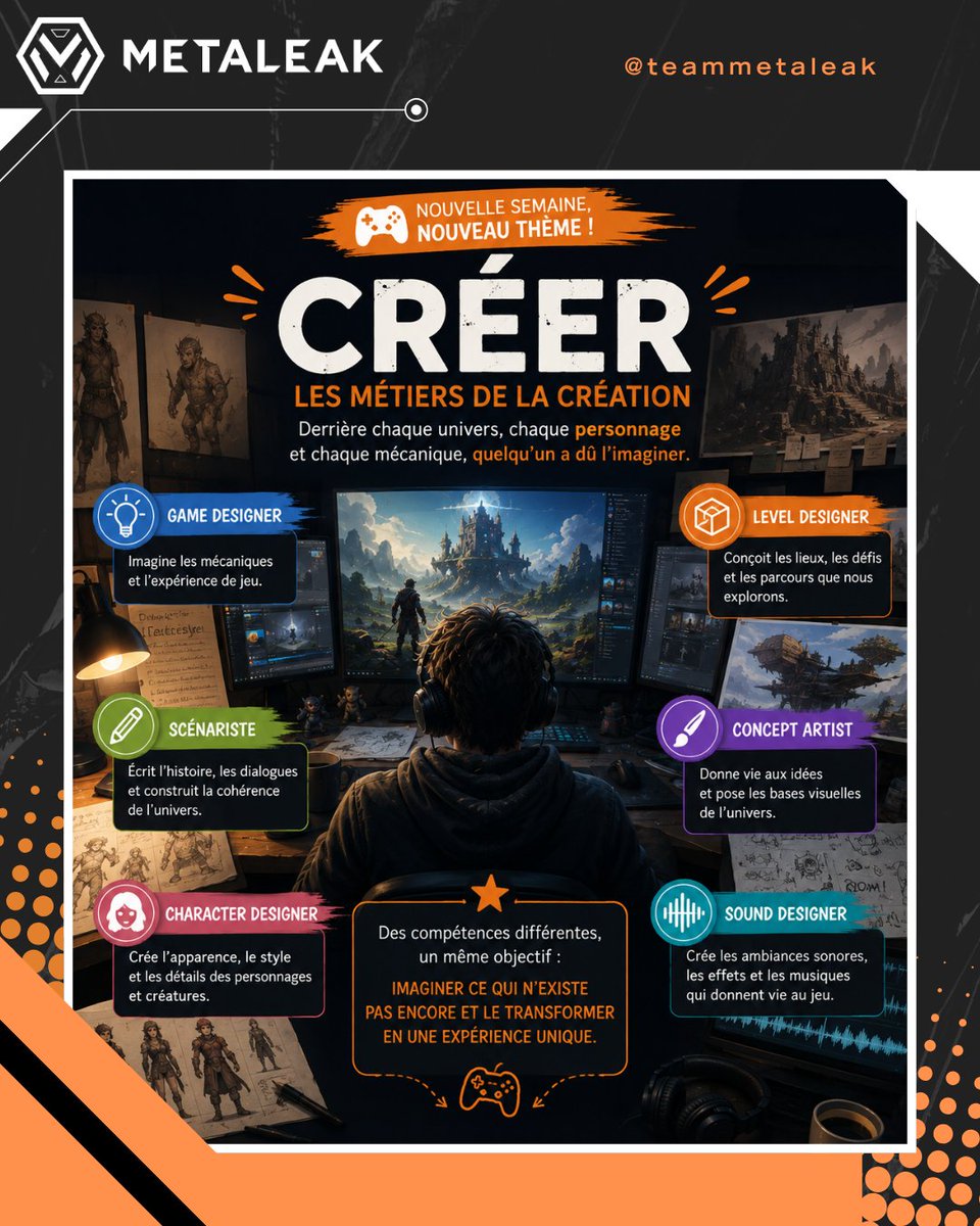 TeamMetaleak's tweet photo. 🎮 Nouvelle semaine, nouveau thème : les métiers de la création !

Derrière chaque jeu, des métiers imaginent univers, personnages et mécaniques.

💡 Quelqu’un a toujours commencé par l’imaginer.

#JeuVideo #Gaming #Creation #MetiersDuJeuVideo https://t.co/IvoxfyjFhj
